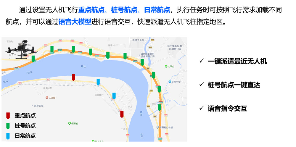 高速公路点位一键直达.jpg