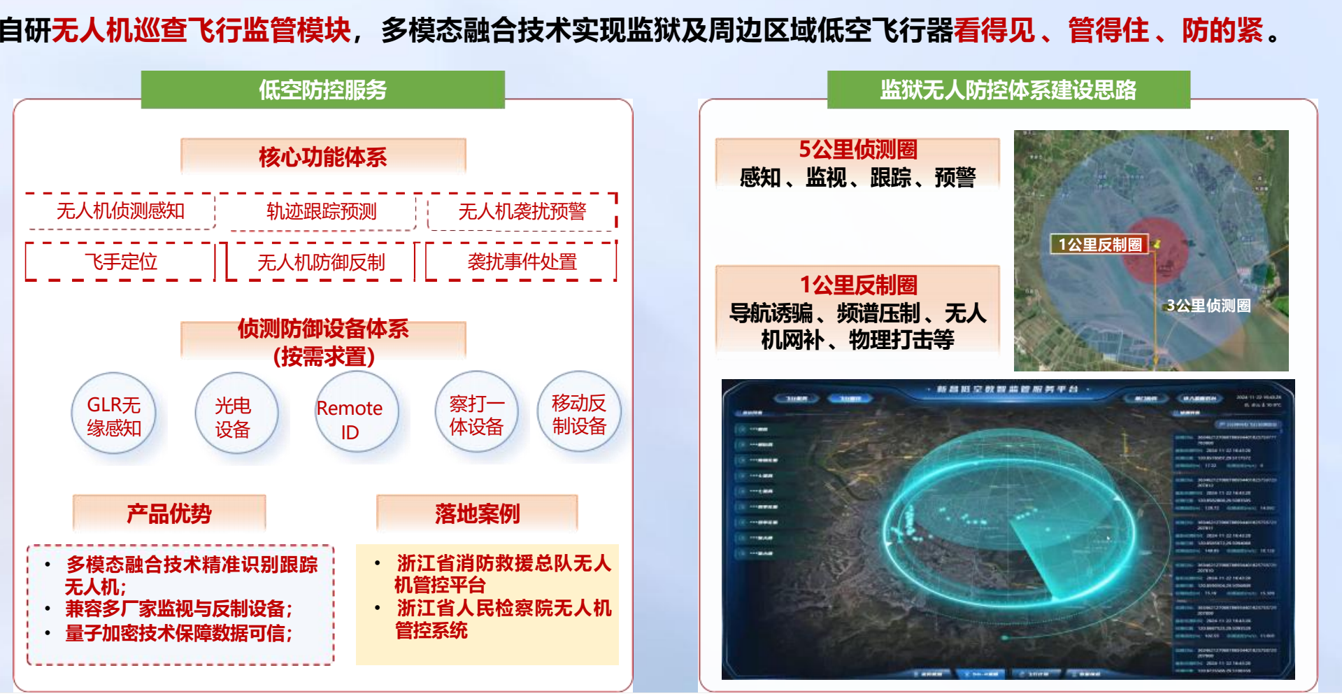 无人机司法监狱低空解决方案