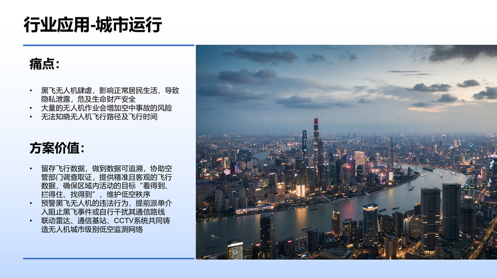 城市场景应用.jpg 城市场景应用.jpg