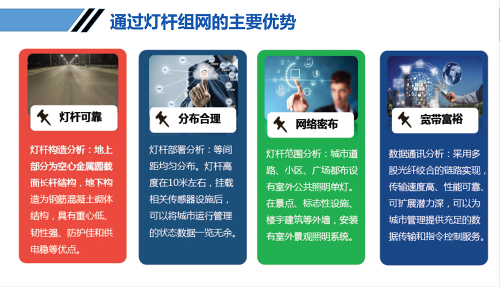 智慧灯杆组网优势.jpg