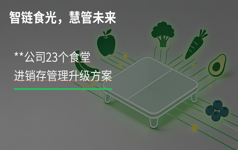 团餐及中央厨房进销存解决方案