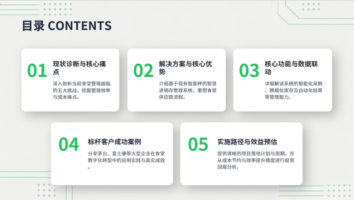 团餐进销存痛点.jpg