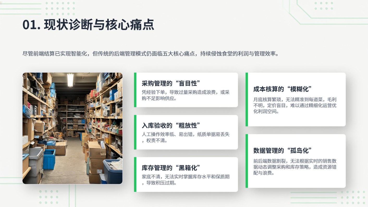 团餐进销存的管理优势.jpg