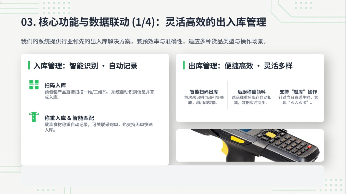 团餐进销存优势.jpg