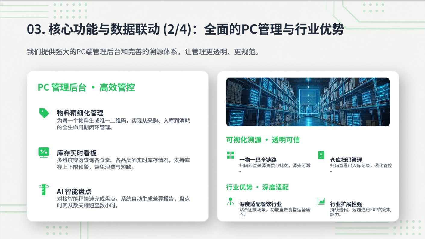 团餐进销存.jpg